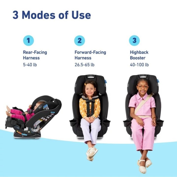 GRACO ASIENTO CARRO 3 EN 1. 2215454