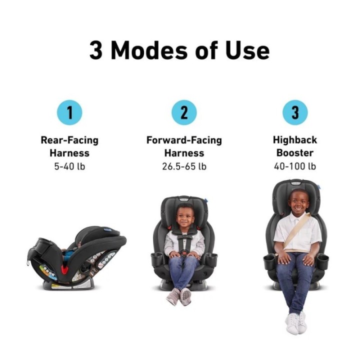 GRACO ASIENTO CARRO 3 EN 1. 2216353