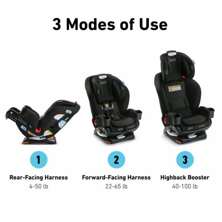 GRACO ASIENTO CARRO EXTND 2 FIT. 2216093