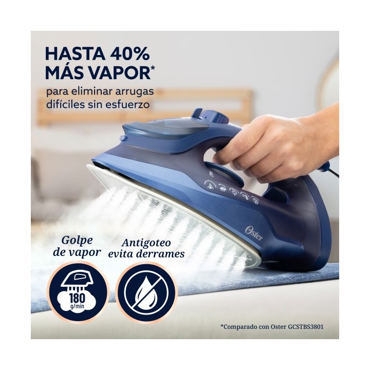 OSTER PLANCHA AEROGLIDE AZUL. GCSTAC7202